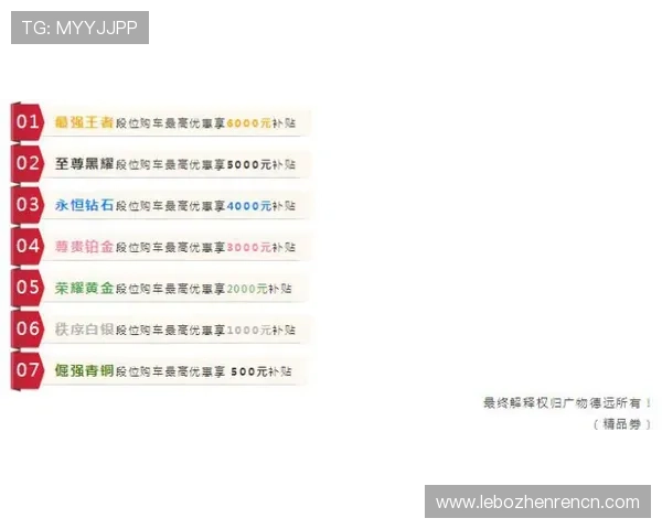 万利真人:提高赢钱几率的万利真人投注技巧与实用策略 万利真人:提高赢钱几率的万利真人投注技巧与实用策略