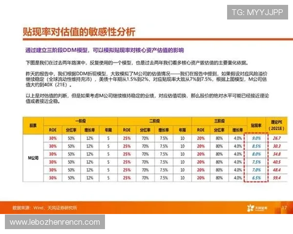 百家乐下注规则详细指南助你合理安排投注策略实现稳健盈利 百家乐下注规则详细指南助你合理安排投注策略实现稳健盈利
